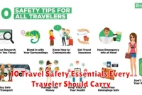 10 Travel Safety Essentials Every Traveler Should Carry